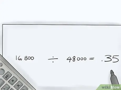 Зарабатывайте, продавая вещи на улице Шаг 10