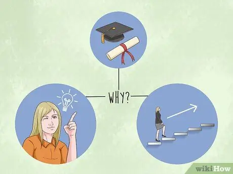 Сделайте желание сбыться за одну ночь Шаг 4