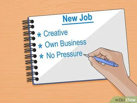 Сменить карьеру, шаг 1