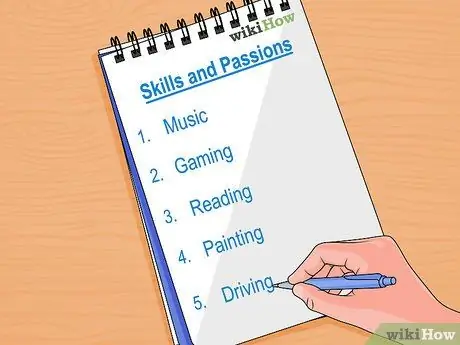 Сменить карьеру, шаг 2