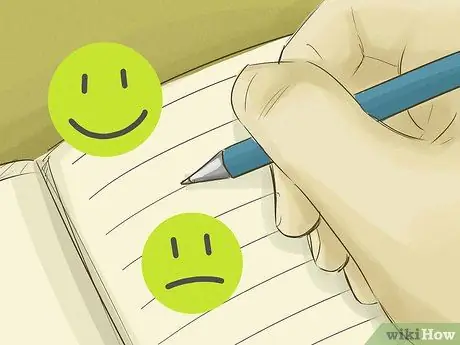 Станьте более духовным Шаг 3