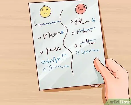 Будьте честны с собой Шаг 12