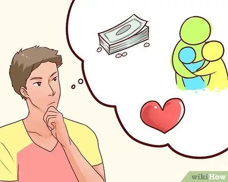 Будьте честны с собой Шаг 2