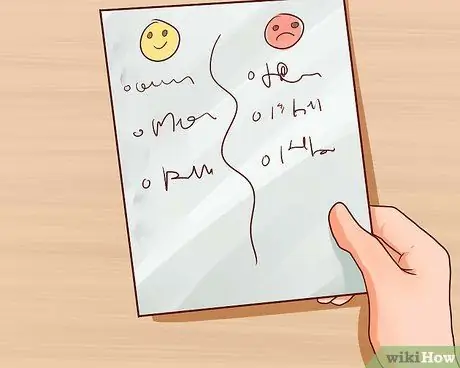 Будьте честны с собой Шаг 8