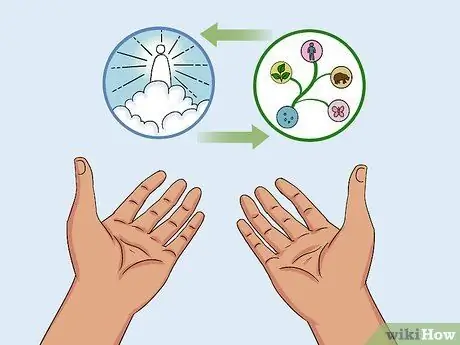 Защитить эволюционизм от креационизма Шаг 4