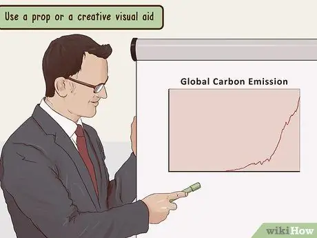 Начать обсуждение Шаг 5