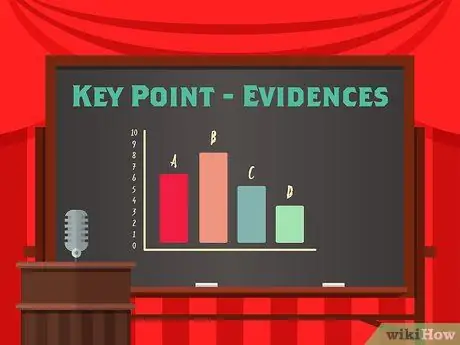 Напишите дискуссионную речь Шаг 7