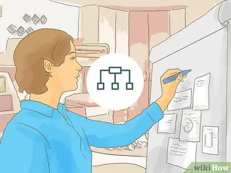 Сделай себя умнее Шаг 9