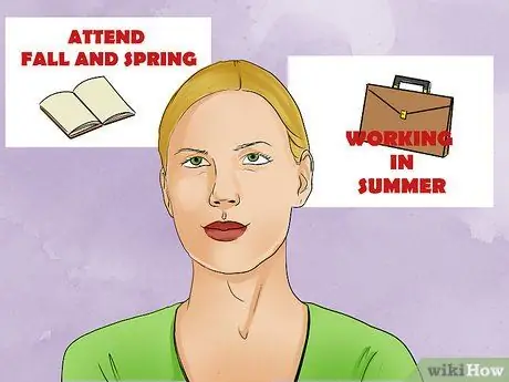 Получите степень по религии онлайн Шаг 5