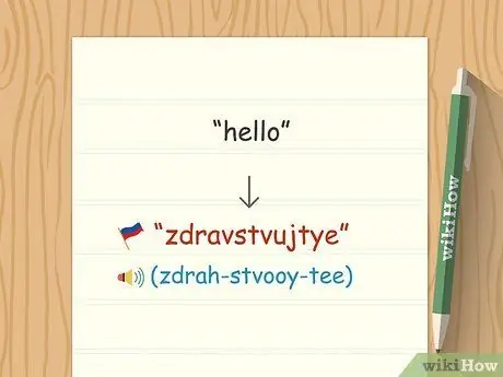 Сказать привет по-русски Шаг 1