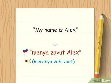 Сказать привет по-русски Шаг 6