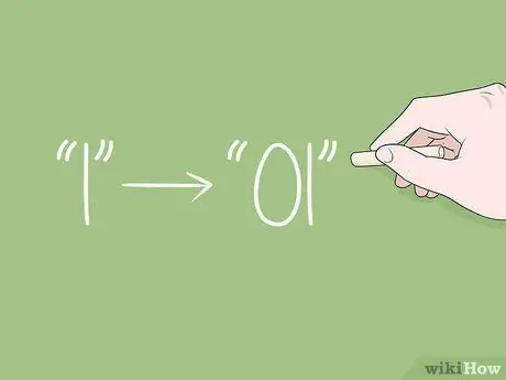 Говорите с австралийским акцентом, шаг 3