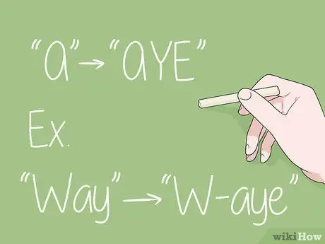 Говорите с австралийским акцентом Шаг 4