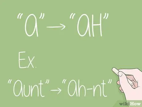 Говорите с австралийским акцентом Шаг 10