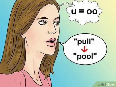 Говорите с шотландским акцентом, шаг 3