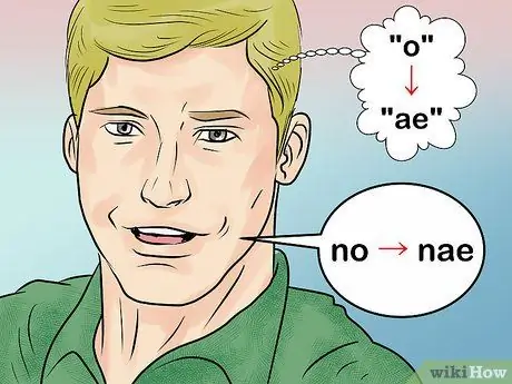 Говорите с шотландским акцентом, шаг 4