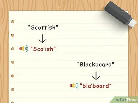 Говорите с акцентом кокни, шаг 1