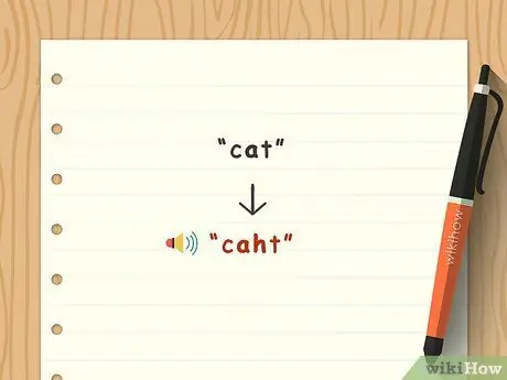 Говорите с акцентом кокни Шаг 5