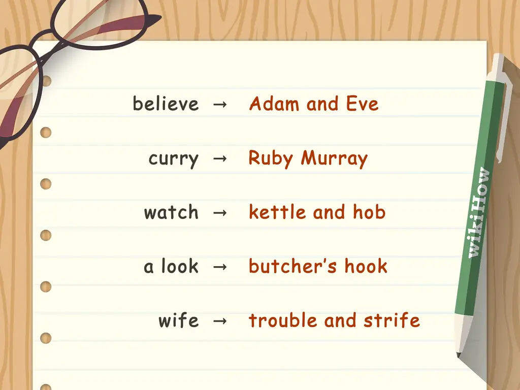 Как говорить с акцентом кокни: 11 шагов (с картинками)