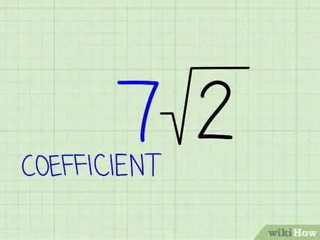 Упростите квадратный корень Шаг 14