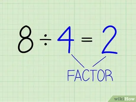 Упростите квадратный корень Шаг 15