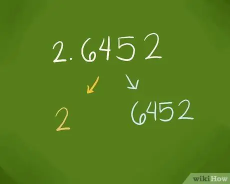 Сделайте Antilog Шаг 1