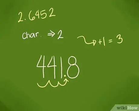 Сделайте Antilog Шаг 5