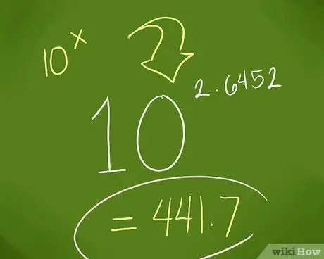 Сделайте Antilog Step 8