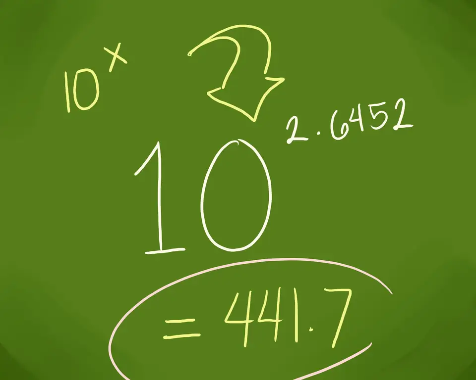 Как сделать Antilog: 8 шагов (с изображениями)