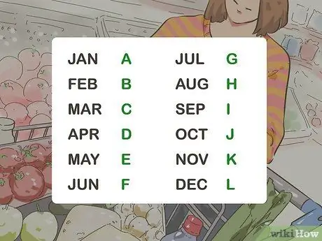 Прочтите дату истечения срока действия, шаг 6