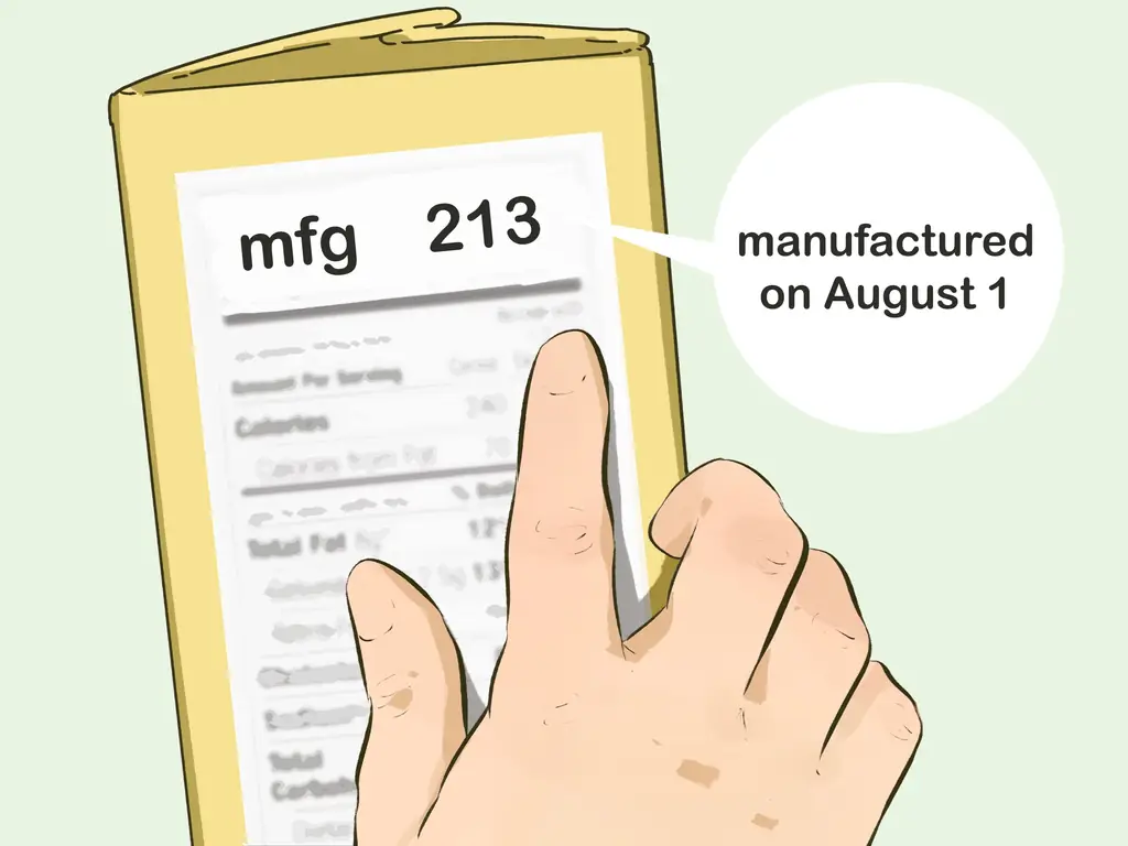 Простые способы узнать дату истечения срока годности