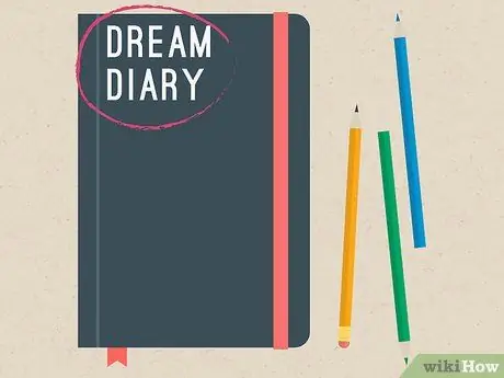 Делайте дневник каждый день в течение года и делайте его интересным Шаг 7
