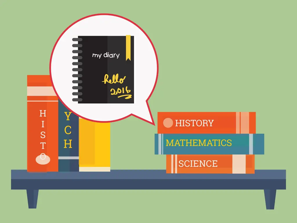 Как вести дневник и придерживаться его: 8 шагов (с картинками)