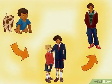 Начни вести дневник как книгу Шаг 3