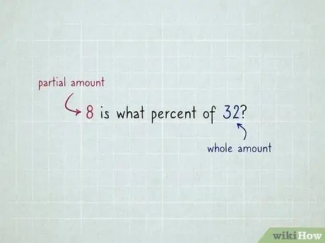 Работа с процентами, шаг 1