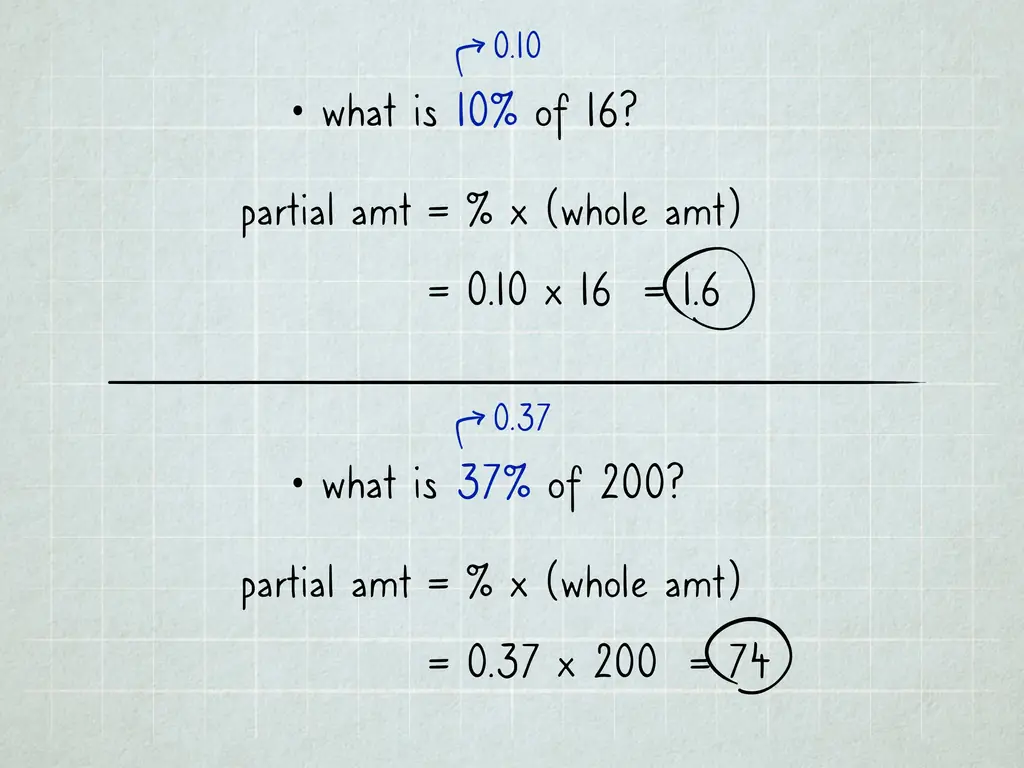 3 способа работы с процентами