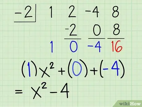 Разделите многочлены с помощью синтетического деления. Шаг 11