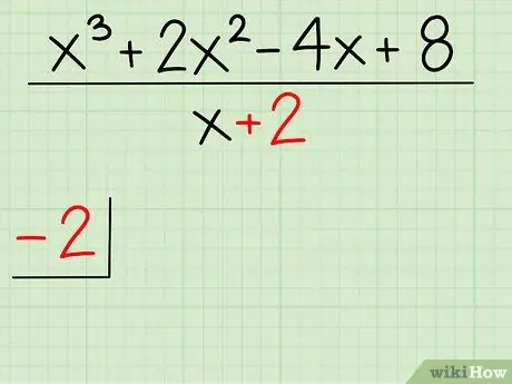 Разделите многочлены с помощью синтетического деления, шаг 3