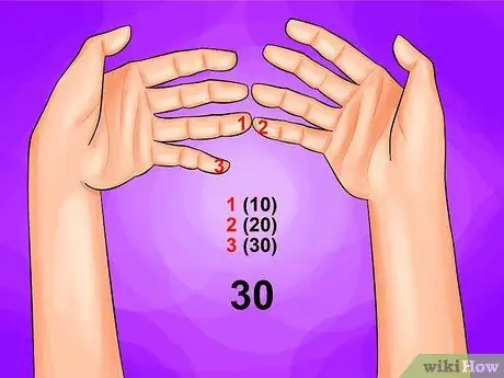 Умножение своими руками Шаг 7