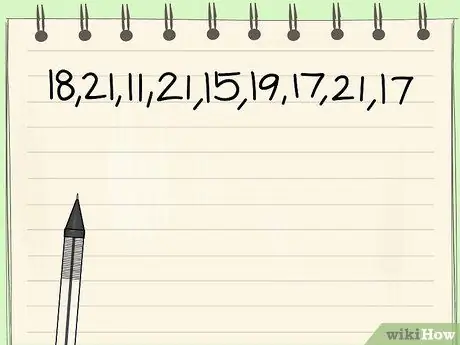 Найдите режим набора чисел Шаг 1