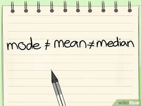 Найдите режим набора чисел Шаг 5