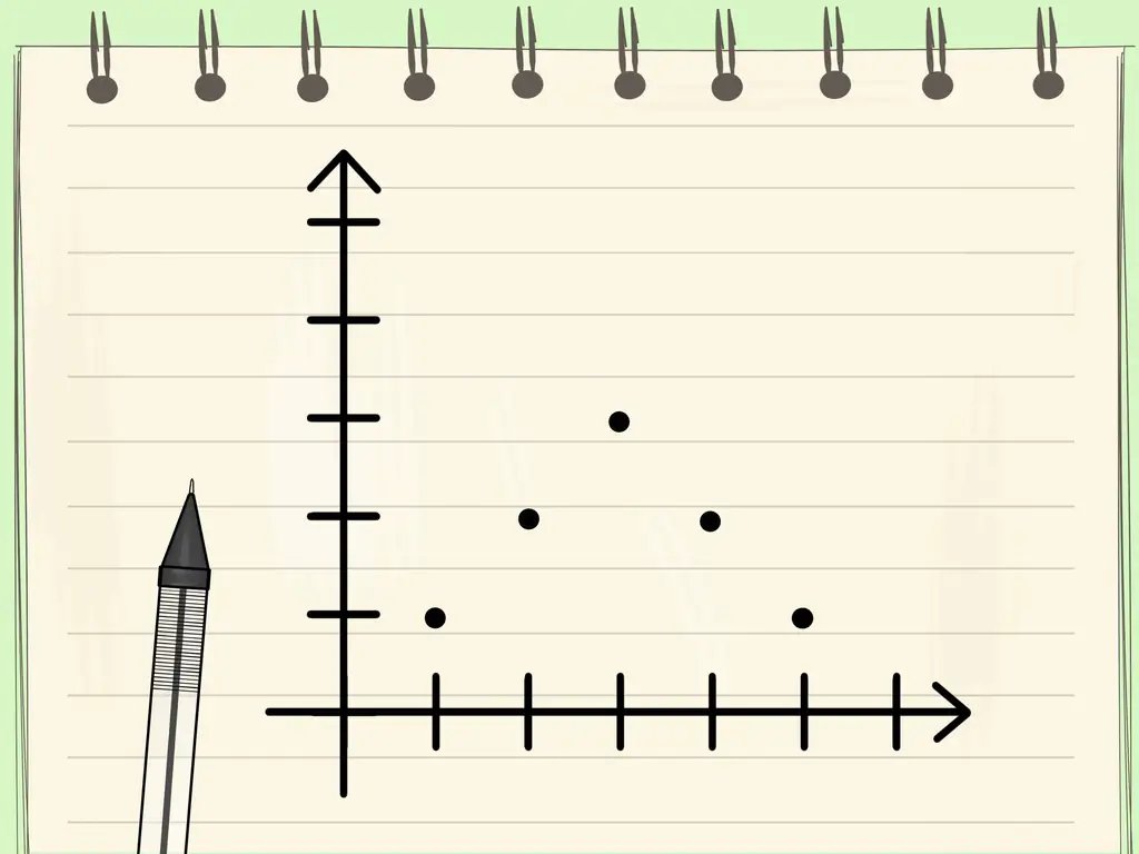 Как найти режим набора чисел: 8 шагов (с картинками)
