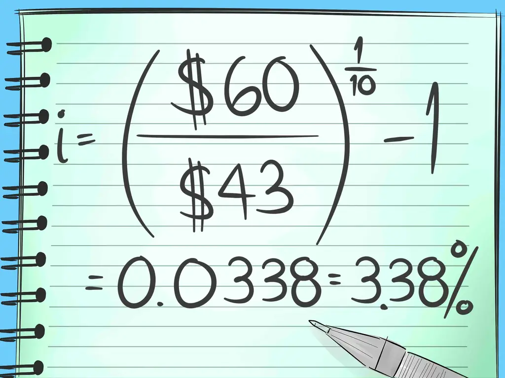 Как рассчитать скорость роста активов: 4 шага (с иллюстрациями)