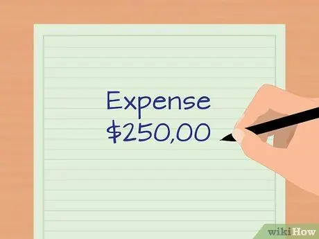 Расчет обесценения активов Шаг 11