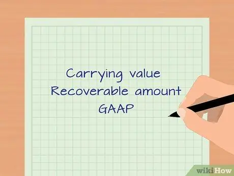 Расчет обесценения активов Шаг 2