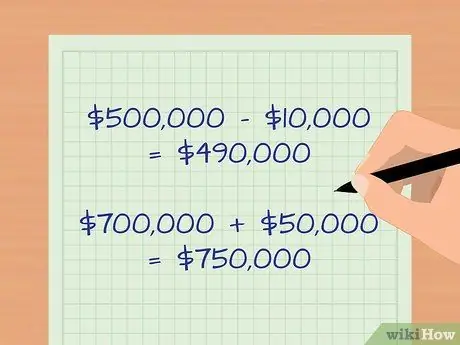 Расчет обесценения активов Шаг 9