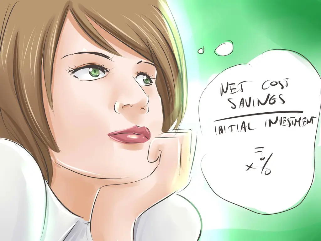 3 способа определения учетной нормы прибыли