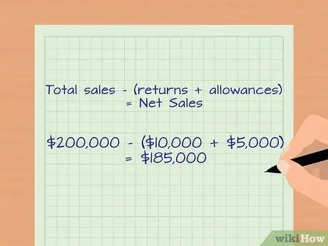 Расчет общей оборачиваемости активов Шаг 2