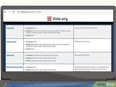 Голосование по почте Шаг 3