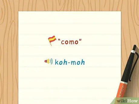 Учимся говорить по-испански, шаг 1